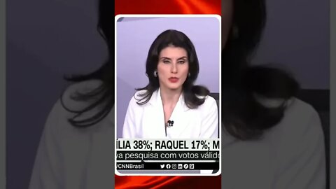 Pesquisa Ipec em PE: Marília tem 38% dos votos válidos; Raquel e Miguel, 17% | @SHORTS CNN