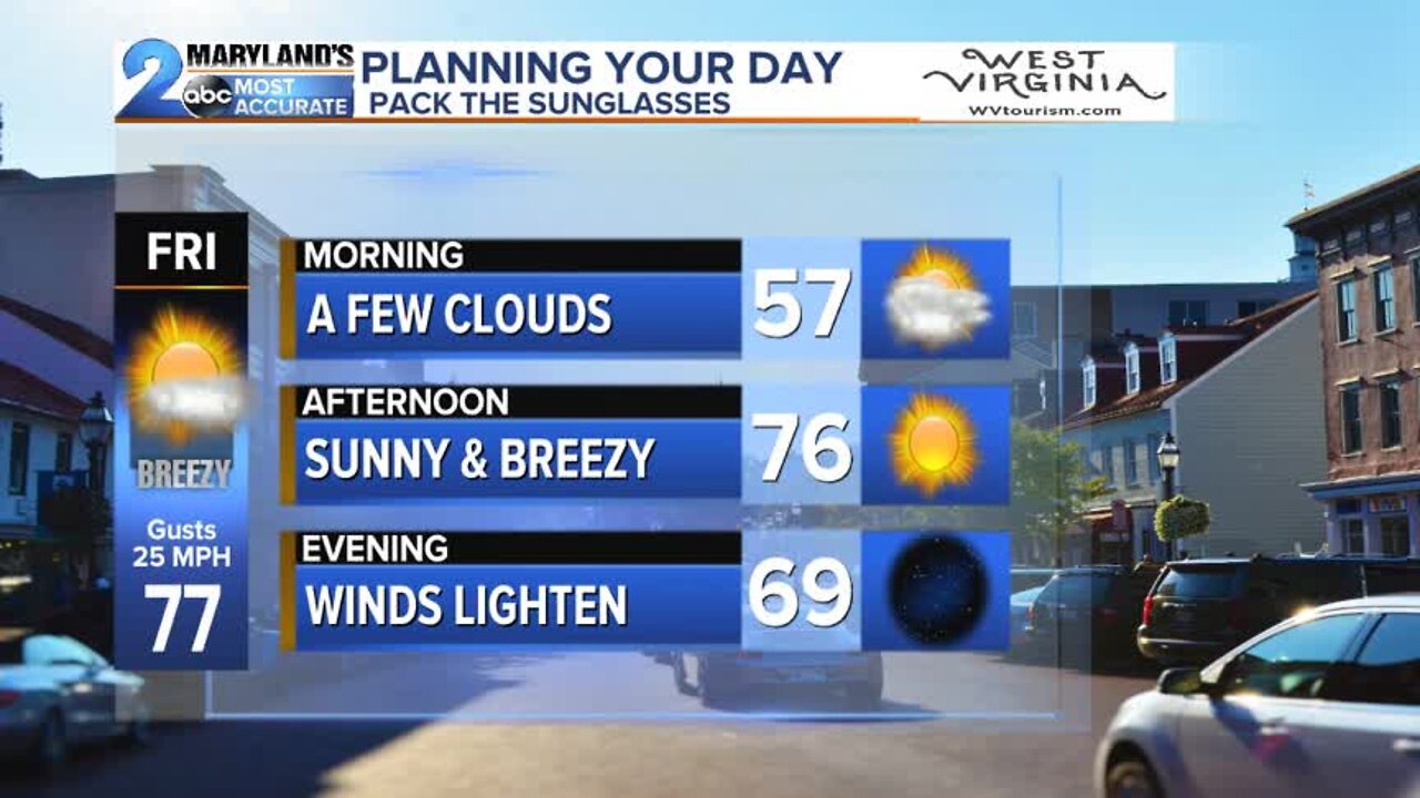 Fantastic Friday, Hot Father's Day