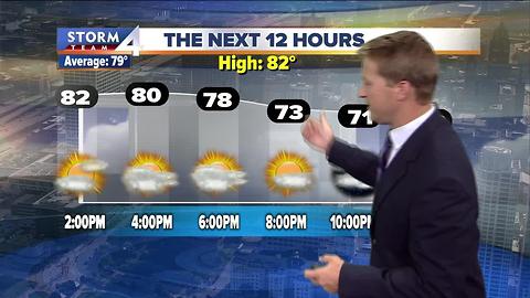 Brian Niznansky's Wednesday afternoon Storm Team 4cast