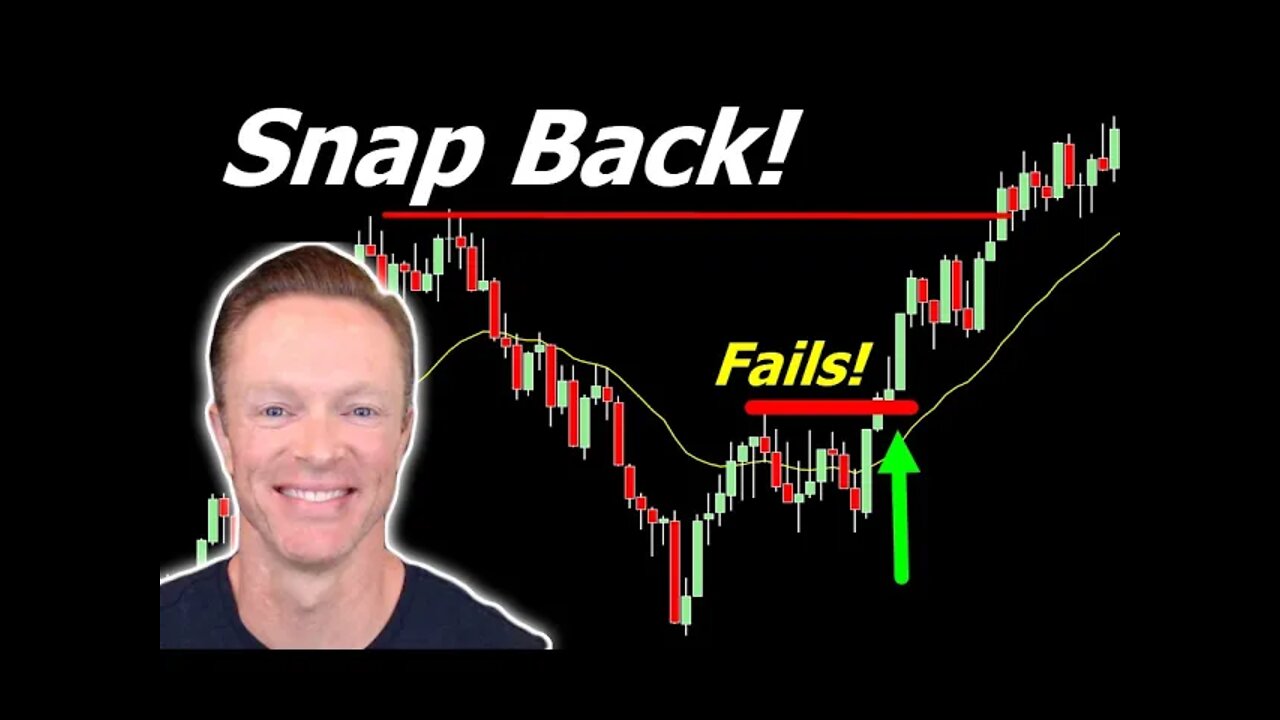 Are You Trading the “Snap Back” on Tuesday?