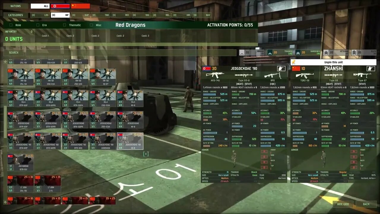 Unit Comparison RED DRAGONS | Line Infantry