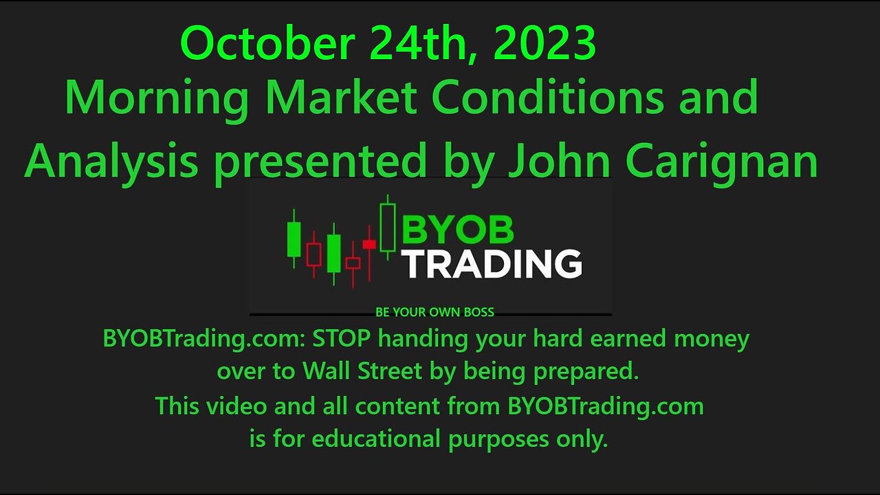 October 24th, 2023 BYOB Morning Market Conditions & Analysis. For educational purposes only.