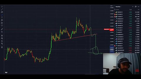 🔴 Live Crypto Trading & News on Bitcoin, XRP Ripple, Algorand & HBAR