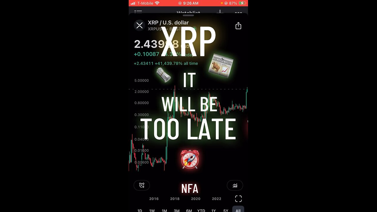 After Ripple Labs V. SEC is over XRP WILL RIP!