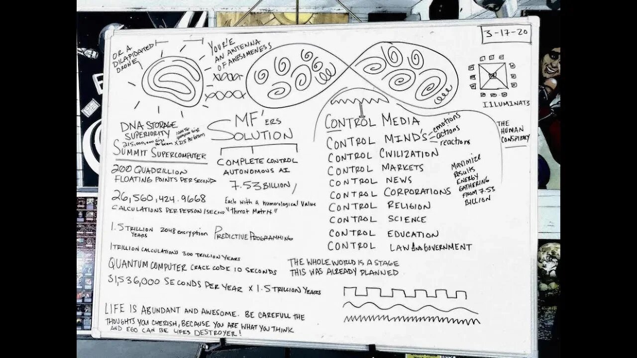 How The Elite Took Over Earth & Control Your Reality: 3D Matrix Decoded