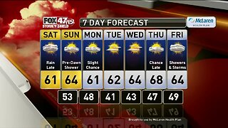 Brett's Forecast 10-4