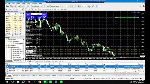 🔴 LIVE TRADE | FOREX MT4 Robot | Expert Advisor ( EA ) | AUTOTRADING 2022🔴