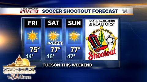 FORECAST: Staying dry and mild for the weekend