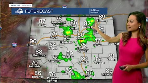 Sunday's Forecast: warm, with a few storms
