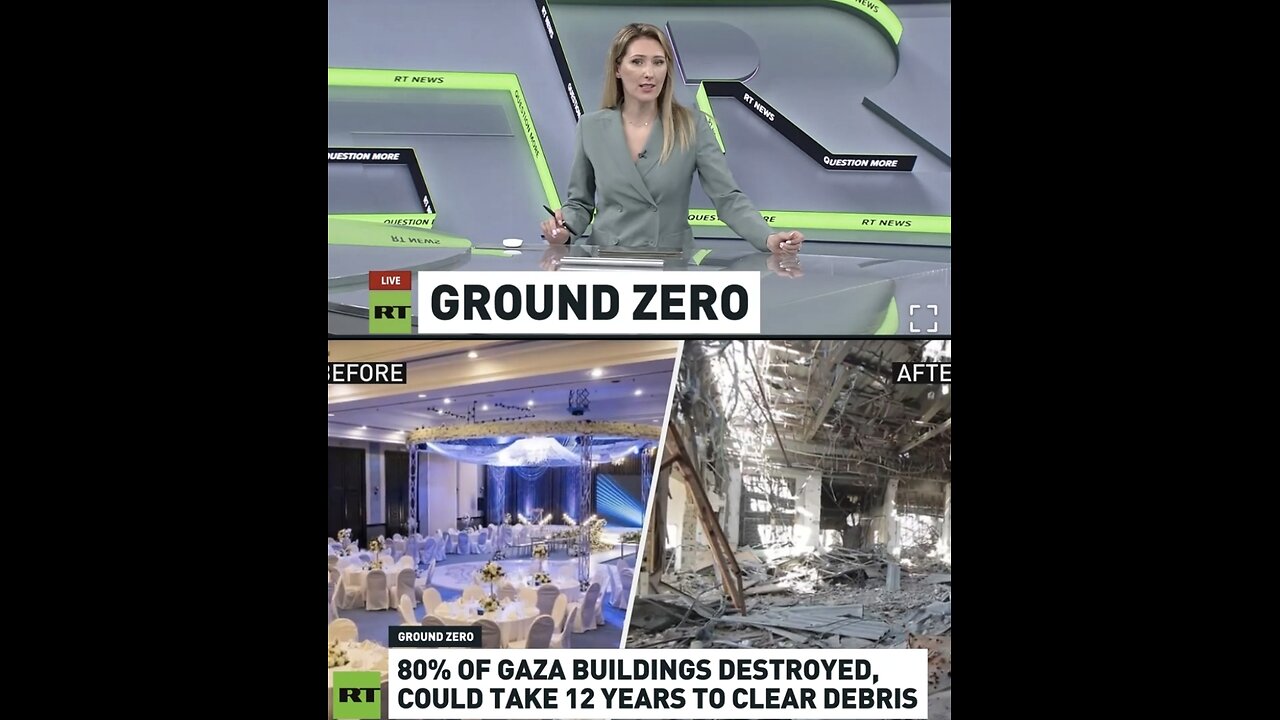 CrimesAgainstHumanity 80% of buildings in Gaza destroyed by Israel — WHO