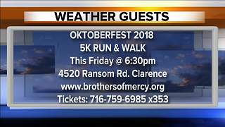 Weather Guest 09/05 - Noon