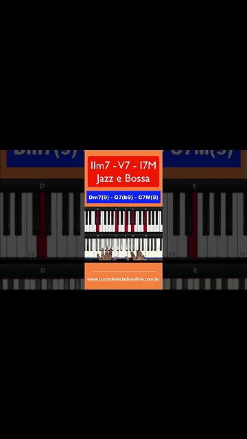 🎹 IIm7 - V7 - I7M - Jazz e Bossa - Aula de Teclado 🎹