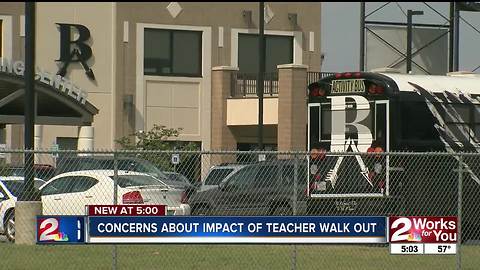 Parents fear impact of planned teacher walk out