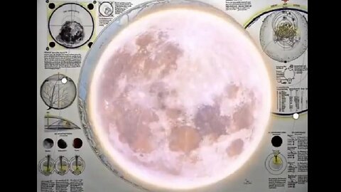 🤔Is The Moon Acting As a Mirror Reflecting Earth's Land Masses Appearing as Craters?