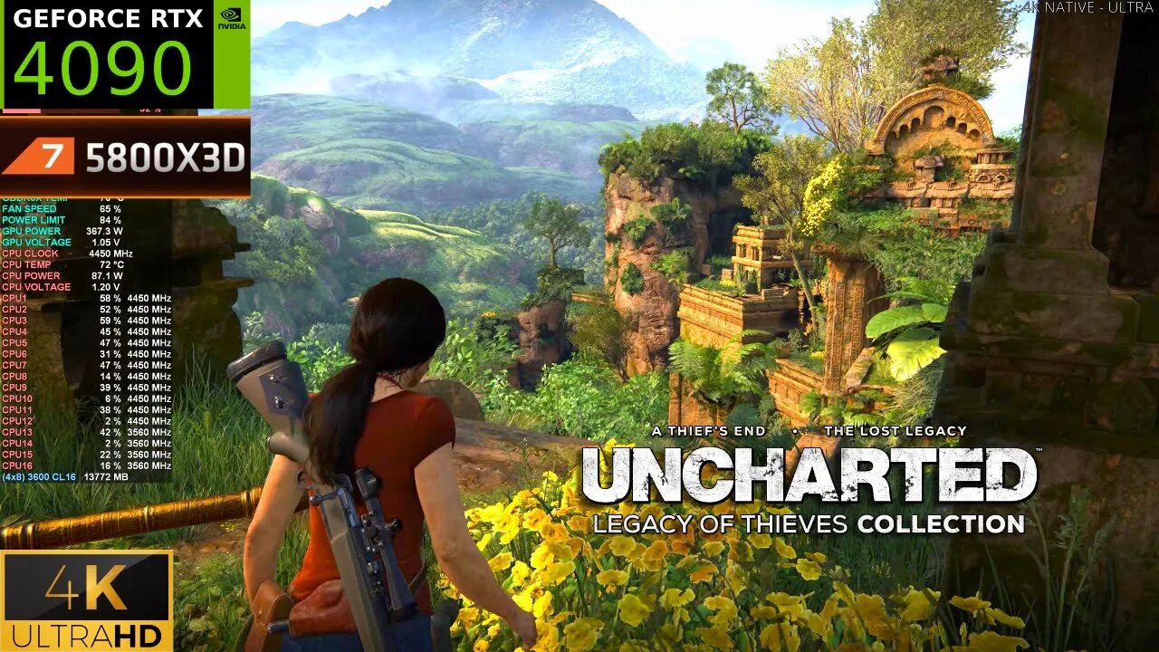 UNCHARTED: Legacy Of Thieves Collection | 4K RTX 4090 Ultra Settings | Ryzen 7 5800X3D