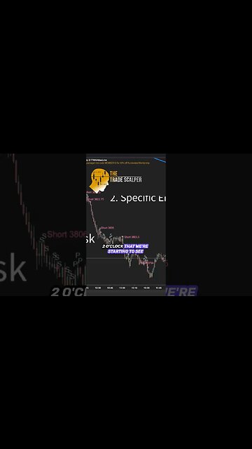 Successful Market Selling Navigating Volatility and Market Trends