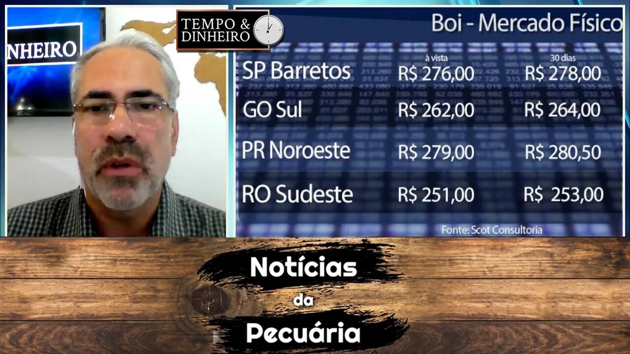 Boi gordo sofre pressão sem trégua da indústria em todo o País