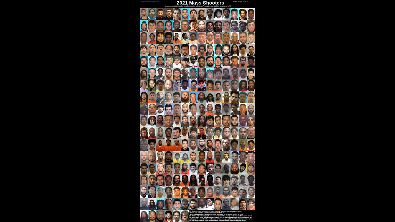 The MASS SHOOTING LIE,heres what they dont want you to know,must see this