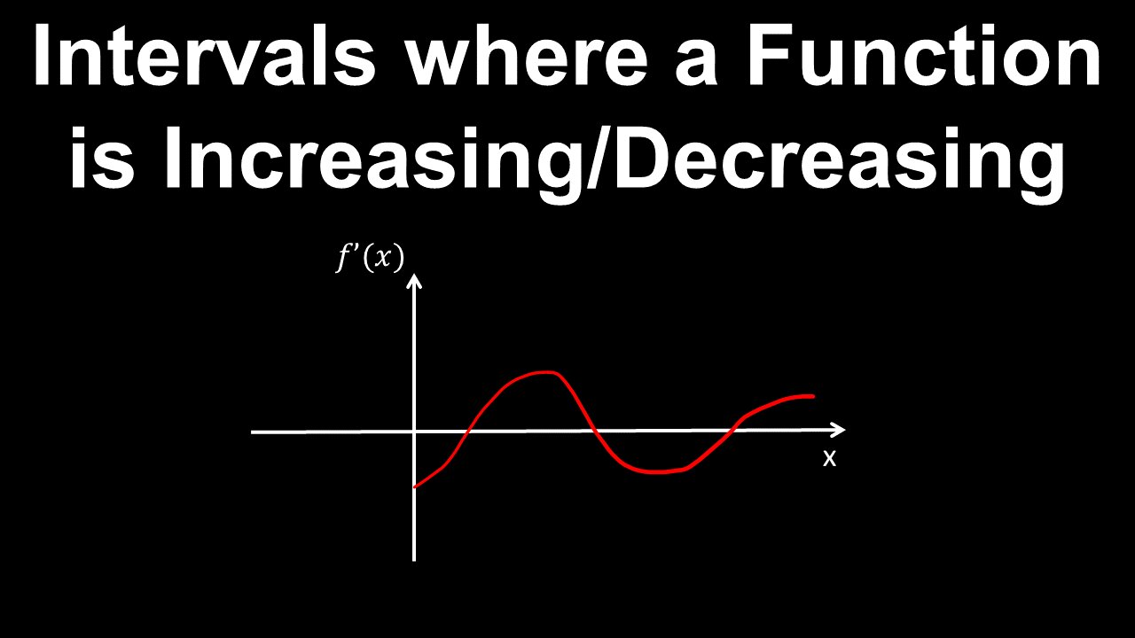 Derivative, f(x) Increasing or Decreasing - Calculus