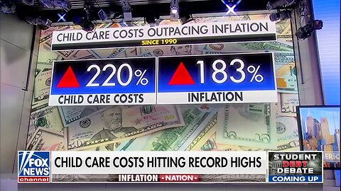 Under Biden Child Care Costs Are Outpacing Inflation, Costing Families $10K Annually Per Child