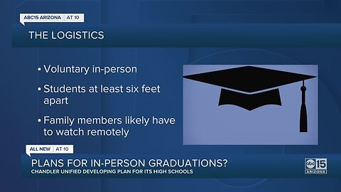 Plans for in-person graduations?