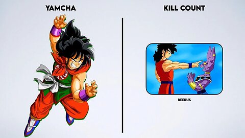 Yamcha Kill & Death Counts