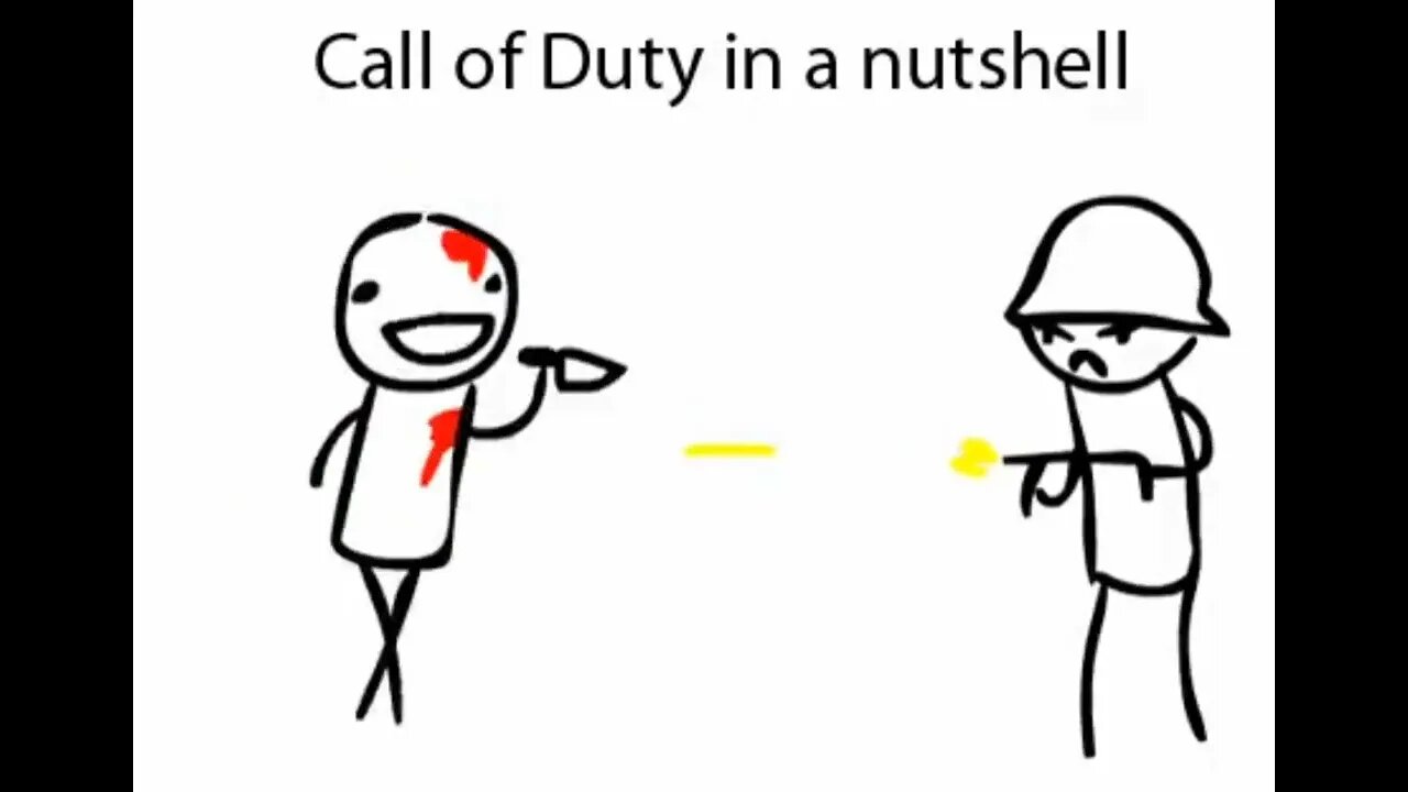 call of duty in a nutshell