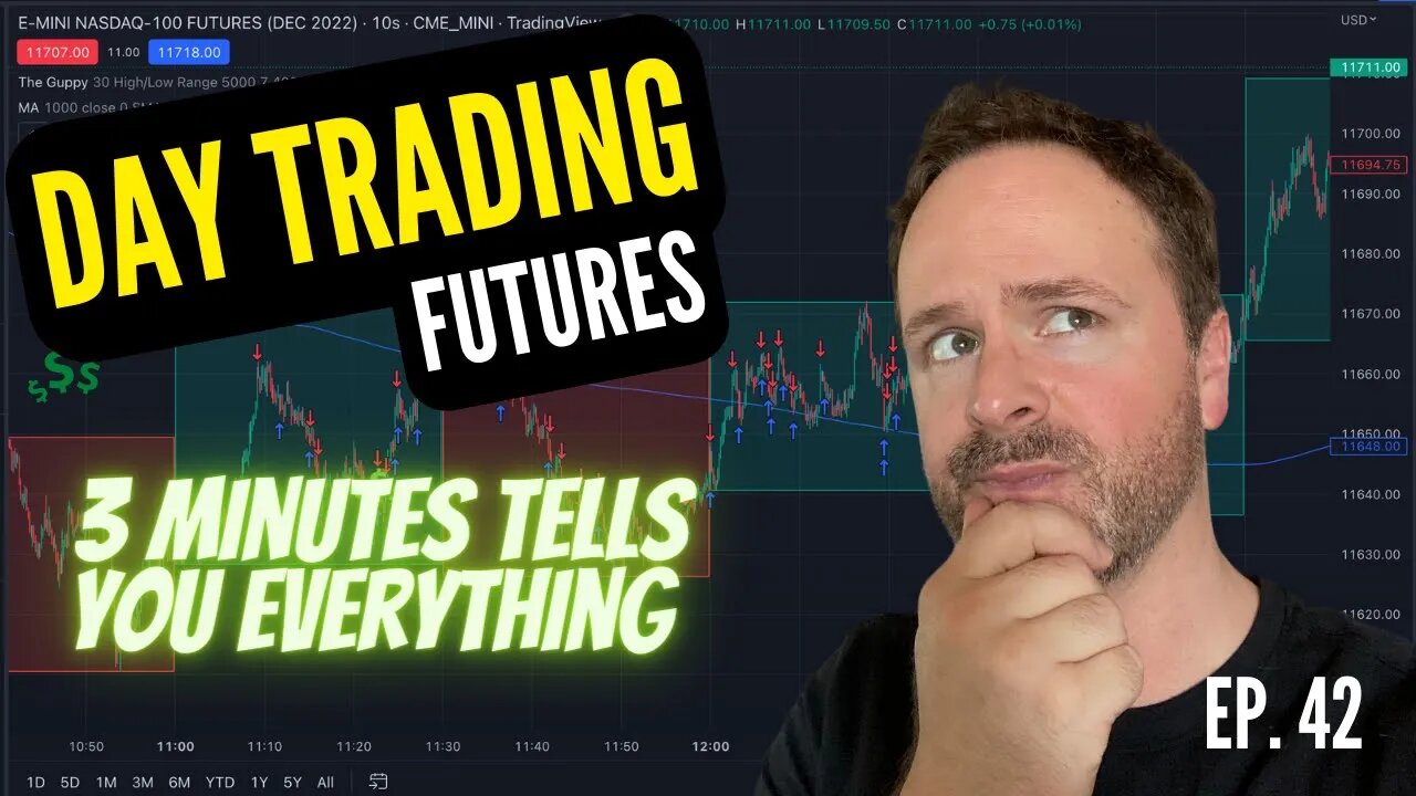 WATCH ME TRADE | Reading the Open | Day Trading Futures Nasdaq Stocks Commodities Crypto #howtotrade