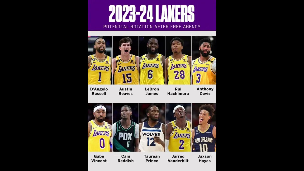 New Look Lakers 👀 Predict what seed they'll be next season