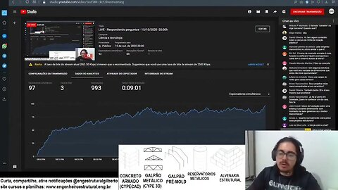 CortesEngEst Cliente dizendo que projeto está superdimensionado