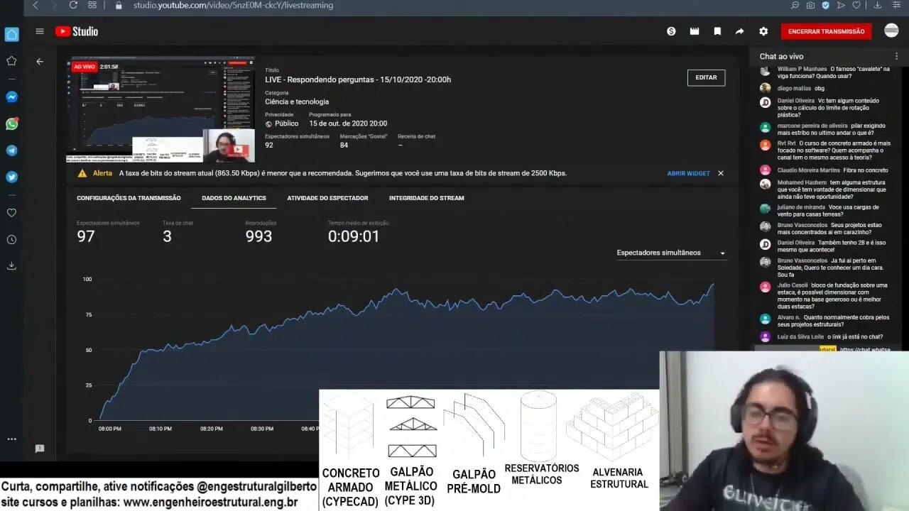 CortesEngEst Cliente dizendo que projeto está superdimensionado