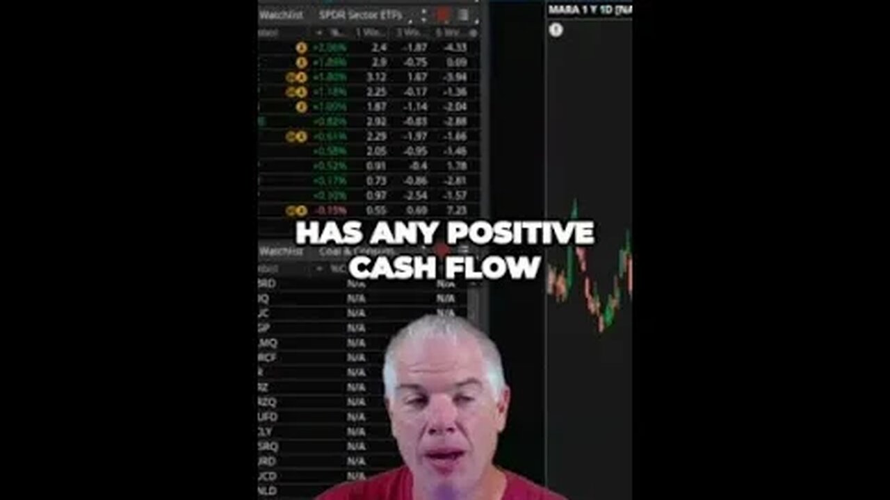 Warning MARA Stock is Not a Buy and Hold Investment