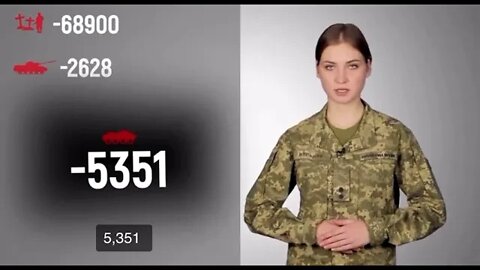 Ukraine update Russian losses￼