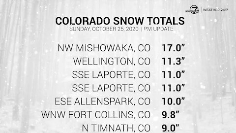 List: Colorado snow totals for Sunday (so far!)