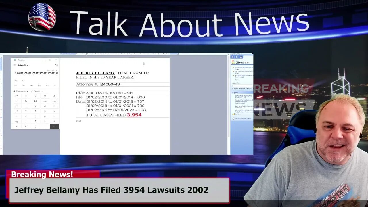 Jeffrey Bellamy 3954 lawsuits One Lawsuit Every Other Day for 20 years HOA Horror Story HOA Hell!