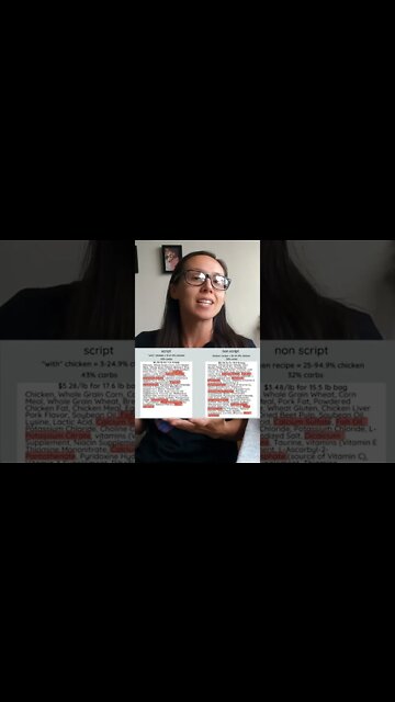 Requires prescription and costs more but has less meat?! #shorts