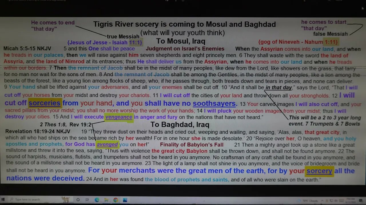 Tigris River sorcery is coming to Mosul and Baghdad