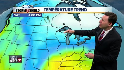 Michael Fish's NBC26 Storm Shield weather forecast