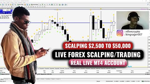 🚨How To Make $60 In 2 Minutes ($800 in 1 Day) Scalping USDJPY On The 5 Minutes Forex Chart