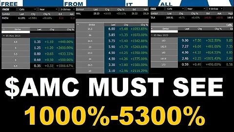 $AMC SHAREHOLDERS HAVE OPTIONS - $WAL +5300% $PAC +1700% $TSLA +1070% $SPY +500% -100s of MOASS VIDS