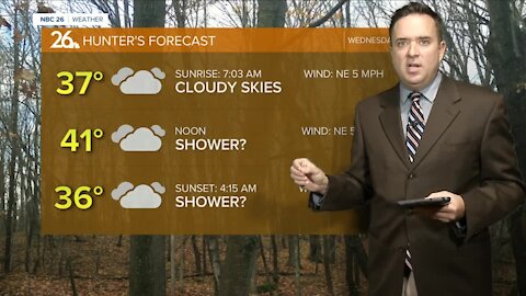 NBC 26 weather forecast