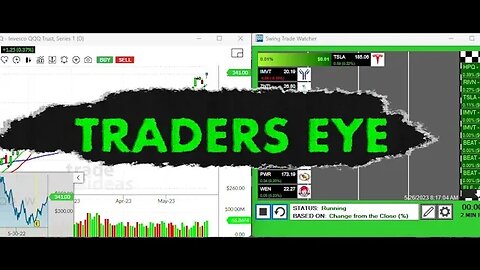 Andy L's Morning Swing Picks: Trade Ideas Traders Eye
