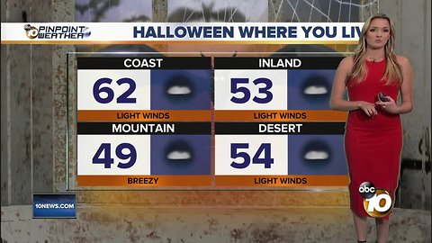10News Pinpoint Weather with Jennifer Delacruz