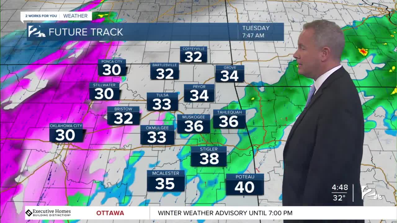 2 Works for You Tuesday Morning Forecast