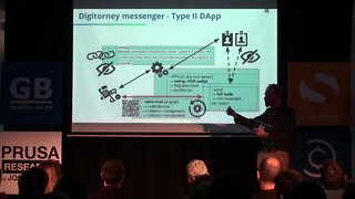 Institute ZK SNARK LEADING EDGE TECHNOLOGY WHERE ARE THE LIMITS Arno Pfefferling