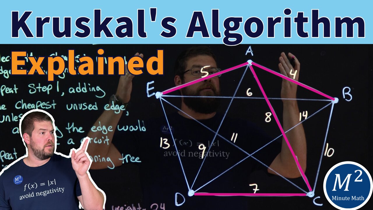 Kruskal's Algorithm Explained Simply (Minimum Cost Spanning Tree) | Graph Theory Basics