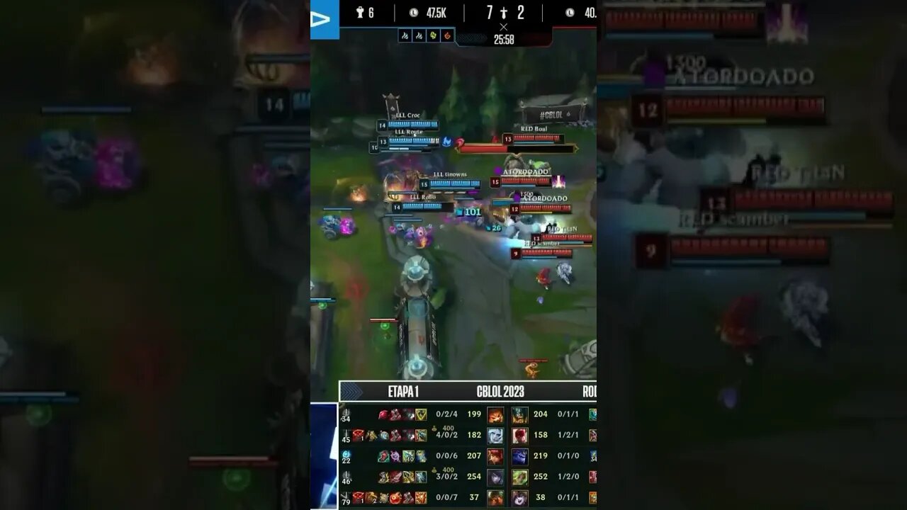 Loud vs RED - #leagueoflegends #loud #red #combo