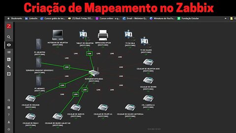 Criação de Mapeamento no Zabbix