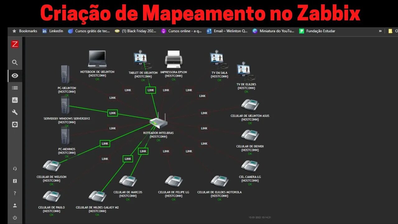 Criação de Mapeamento no Zabbix