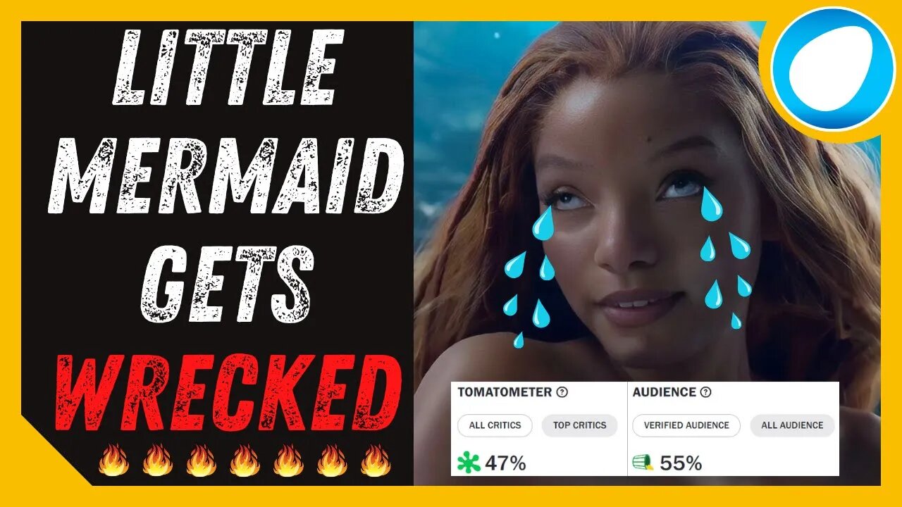 The Little Mermaid ROTTEN Ratings! Projected to UNDERPERFORM in the Box Office! #disney #movie #woke